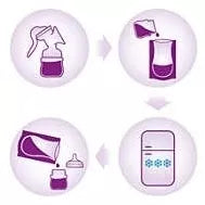 AVENT maišelia motinos pieno laikymui 180ml SCF603/25