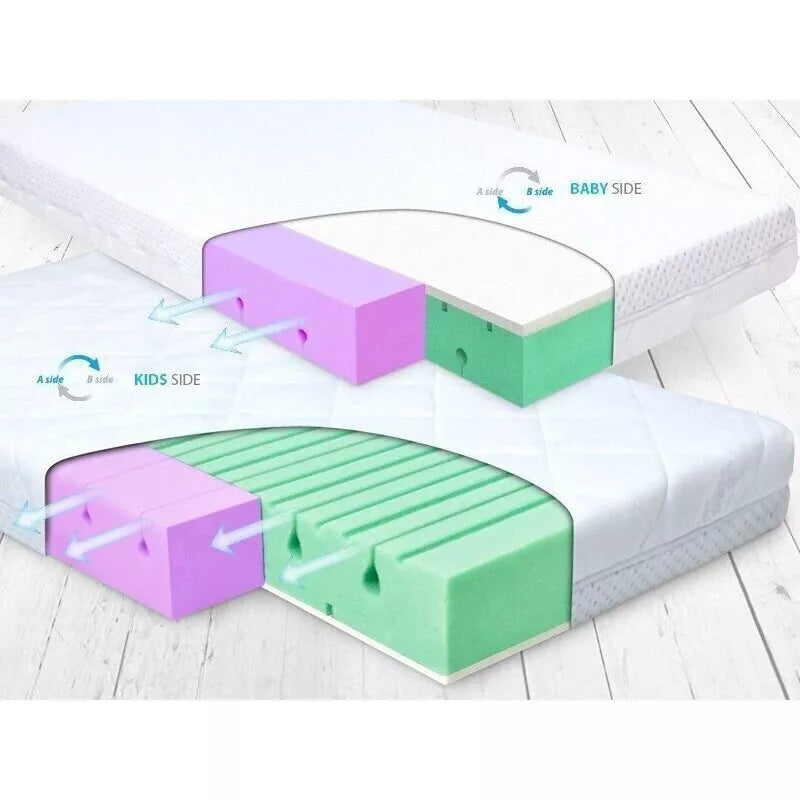 Čiužinys ortopedinis BabyMatex DUAL