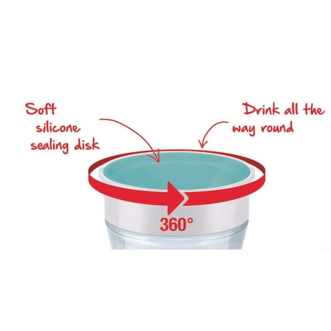 Mokomasis neišsiliejantis puodelis 360° NUK Blue