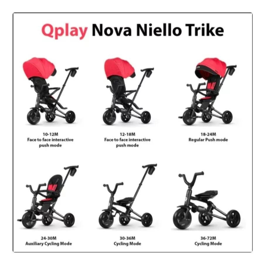Triratukas sulankstomas  QPlay NOVA NIELLO Grey
